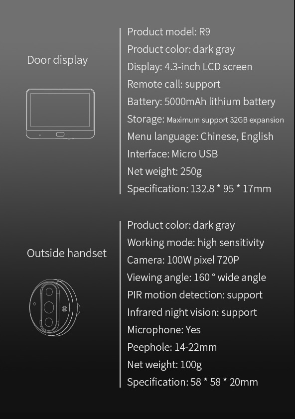 Smart Peephole and screen specifications